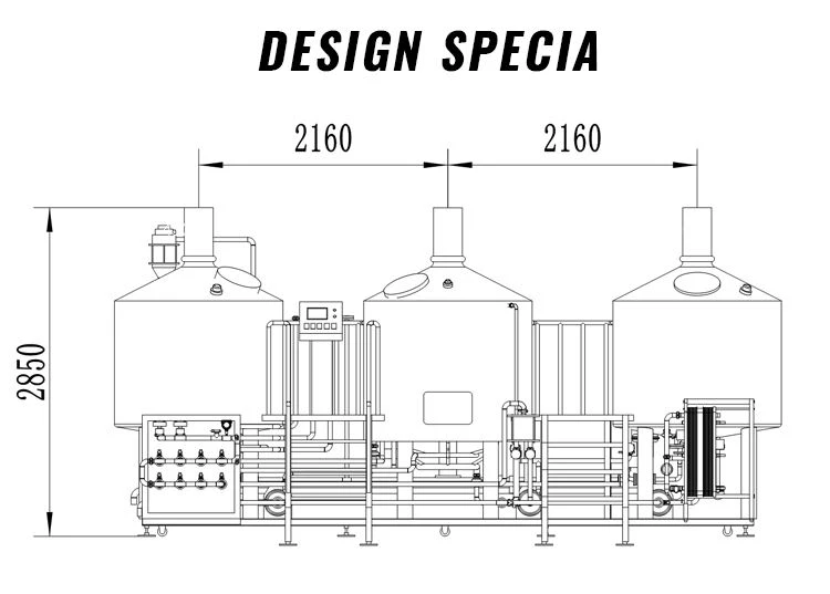 Layout of Brewing Equipment